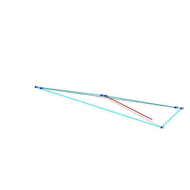 Flugauswertung